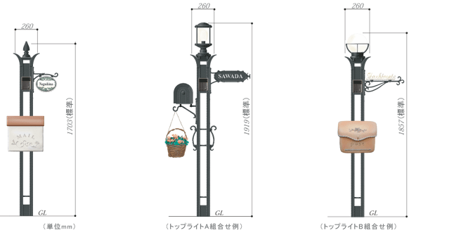 ファンクションポール
