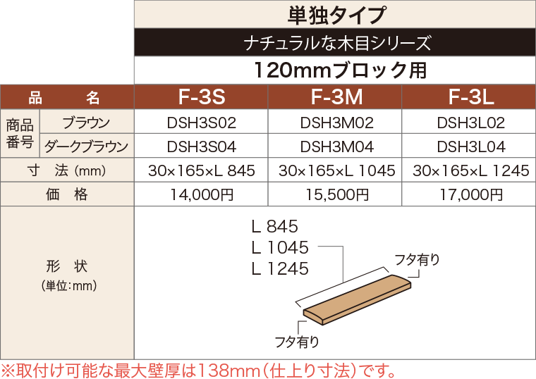 笠木単独タイプ寸法・価格表