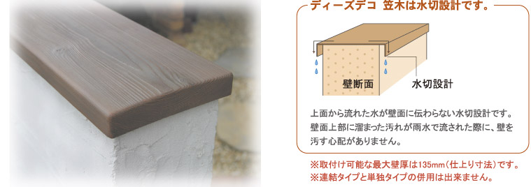 笠木は水切り設計です。