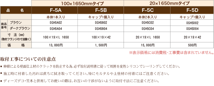 ハーフティンバー規格表