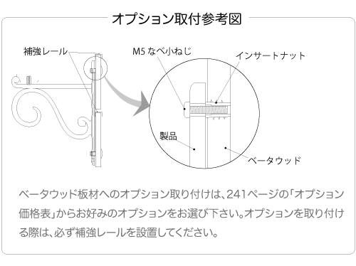 オプション取付参考図