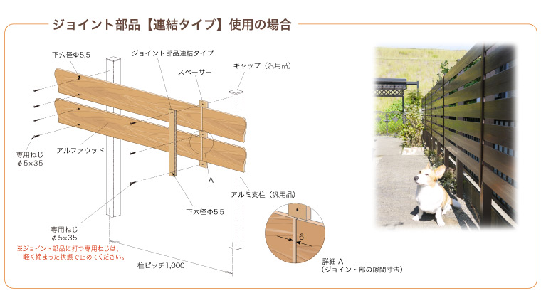 連結タイプの施工方法