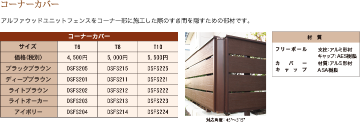 コーナーカバー アルファウッドユニットフェンスをコーナー部に施工した際のすき間を隠すための部材です。