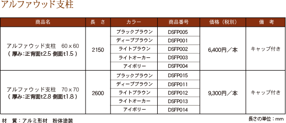 アルファウッド支柱