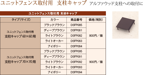 ユニットフェンス取付用  支柱キャップ