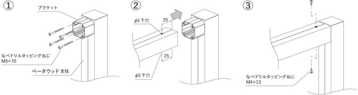 組立の手順｜ブラケットセット