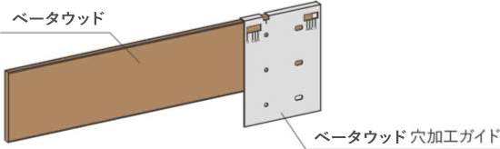 ベータウッド穴加工ガイド（DSFPB08）