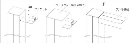 アルミ横桟ブラケットセット