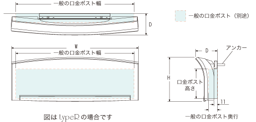 �|�X�g�J�o�[�̃T�C�Y