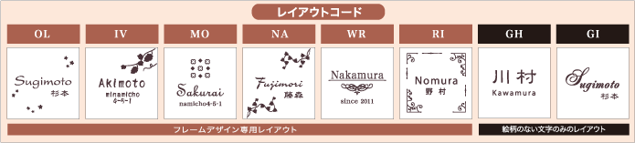 レイアウトコード表