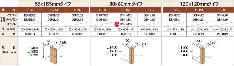 �e�B���o�[���@�E���i�\