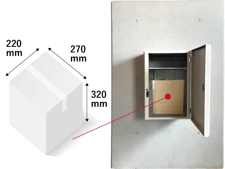 Point2
