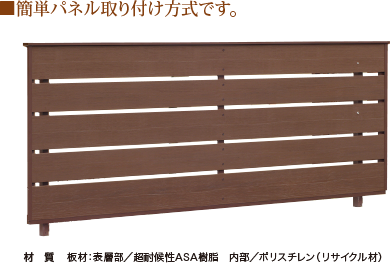 簡単パネル取り付け方式　材質 　板材：表層部／超耐候性ASA樹脂　内部／ポリスチレン（リサイクル材）
