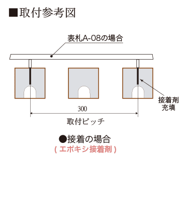 メールボックス 取付金具Cセット