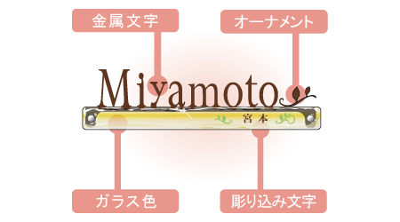 G-04 オリジナルデザイン