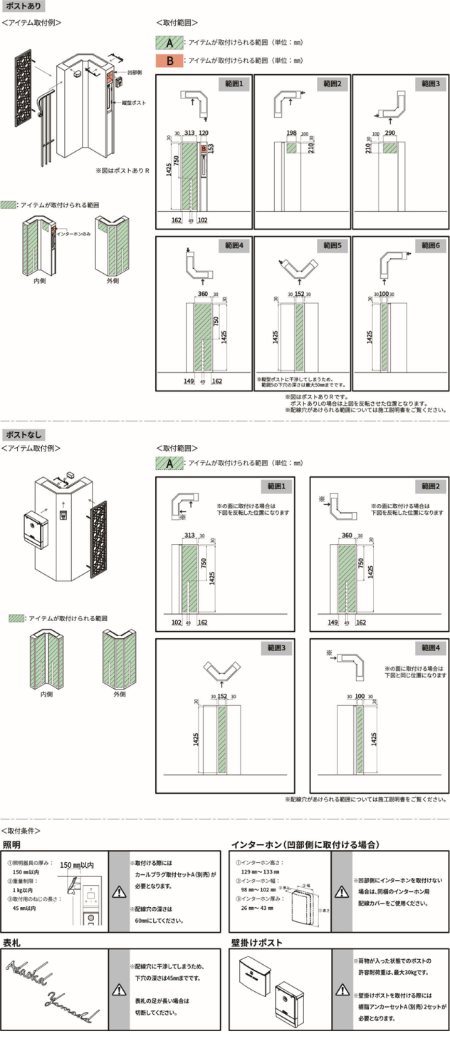 取付位置図